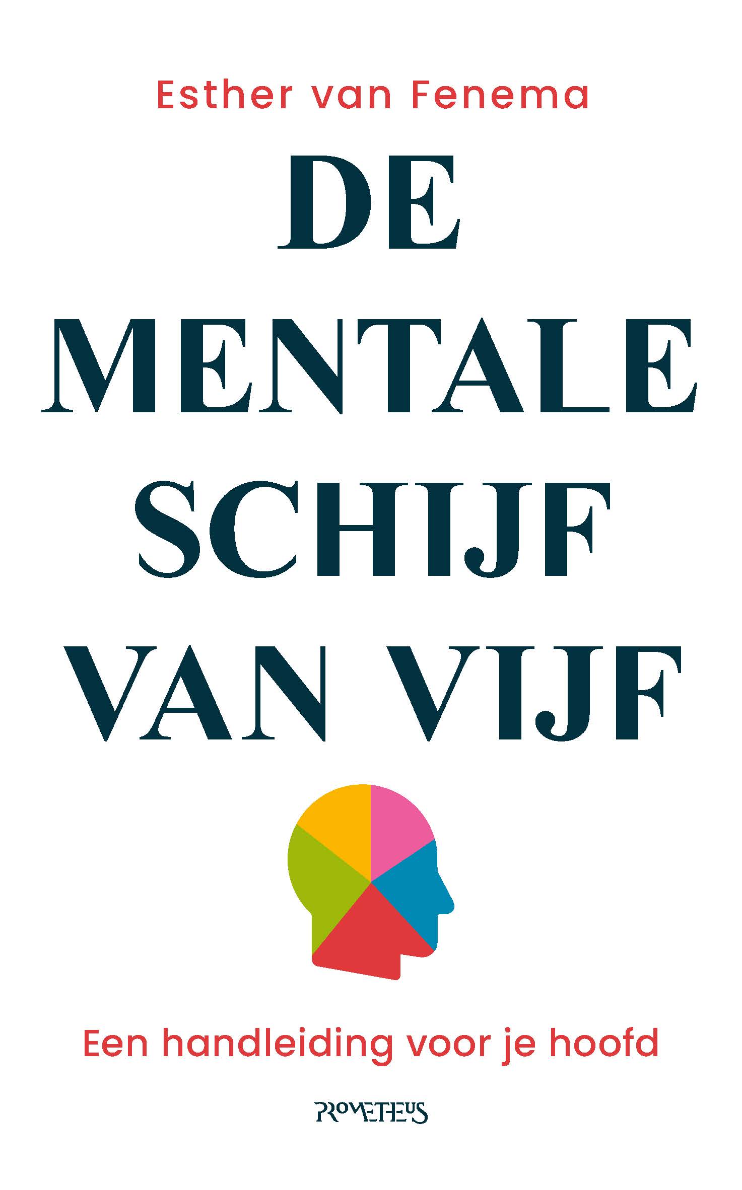 Mentale schijf van vijf