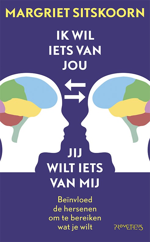 Ik wil iets van jou, jij wilt iets van mij